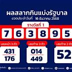 หวยงวดประจำวันที่
